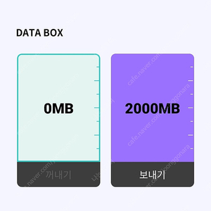 kt 데이터 2기가