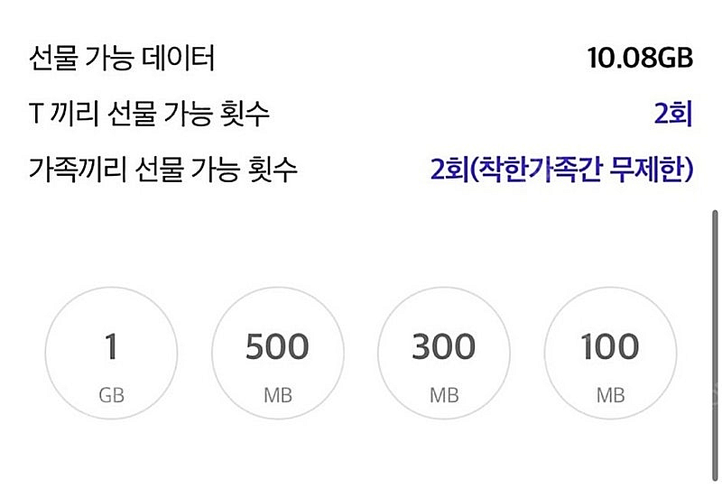 SKT T 끼리 데이터 선물 1GB당 천원--0