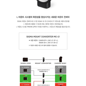 (미개봉/새상품) 시그마 SIGMA MC-21 EF-L 마운트 컨버터 (캐논EF-라이카L)