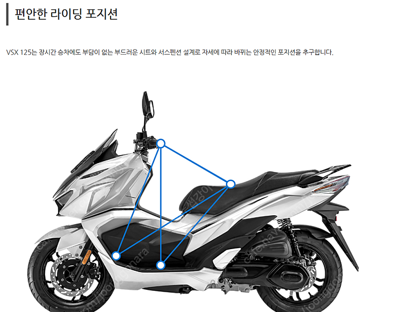 sym vsx125 22년 신차 특별 프로모션 할인판매