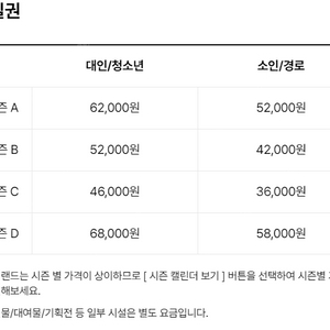 에버랜드 자유이용권 4매