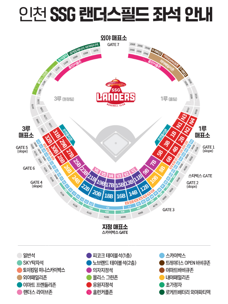 6/22(토) 문학 SSG랜더스 vs NC다이노스 1루 응원지정석 4연석 통로 양도합니다