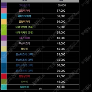 최상야구 삽니다