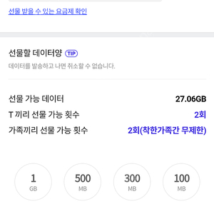 SKT 데이터 2기가 3000원