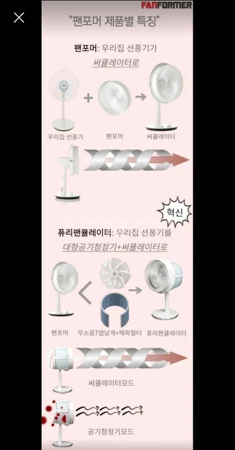 팬포머2 fm-35 14인치 선풍기 서큘레이터 커버--5
