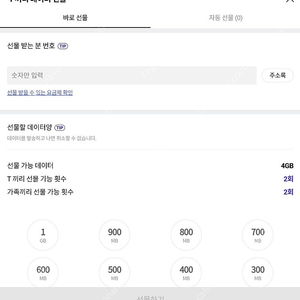 skt 데이터 2기가 3500원 팔아요