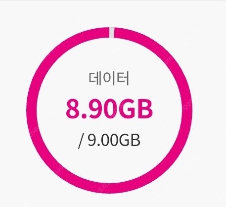 Lg u+ 엘지데이터팝니다 2기가 3000원