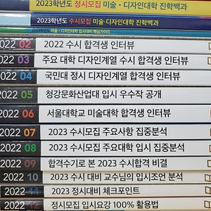 월간 미대입시(2022.2~2022.12) 및 각종 입시자료