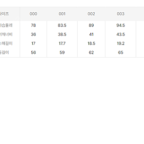 꼼데가르송 반팔 새상품 XXS 사이즈 화이트/블랙