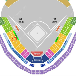6/19(수) 기아타이거즈 vs 엘지트윈스 3루(홈) K8 121블록 2연석 정가 양도
