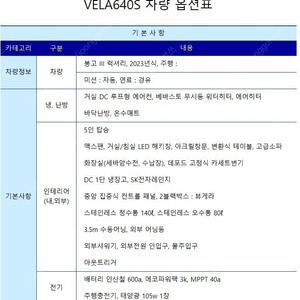 봉고3 벨라640S 주행거리 100km