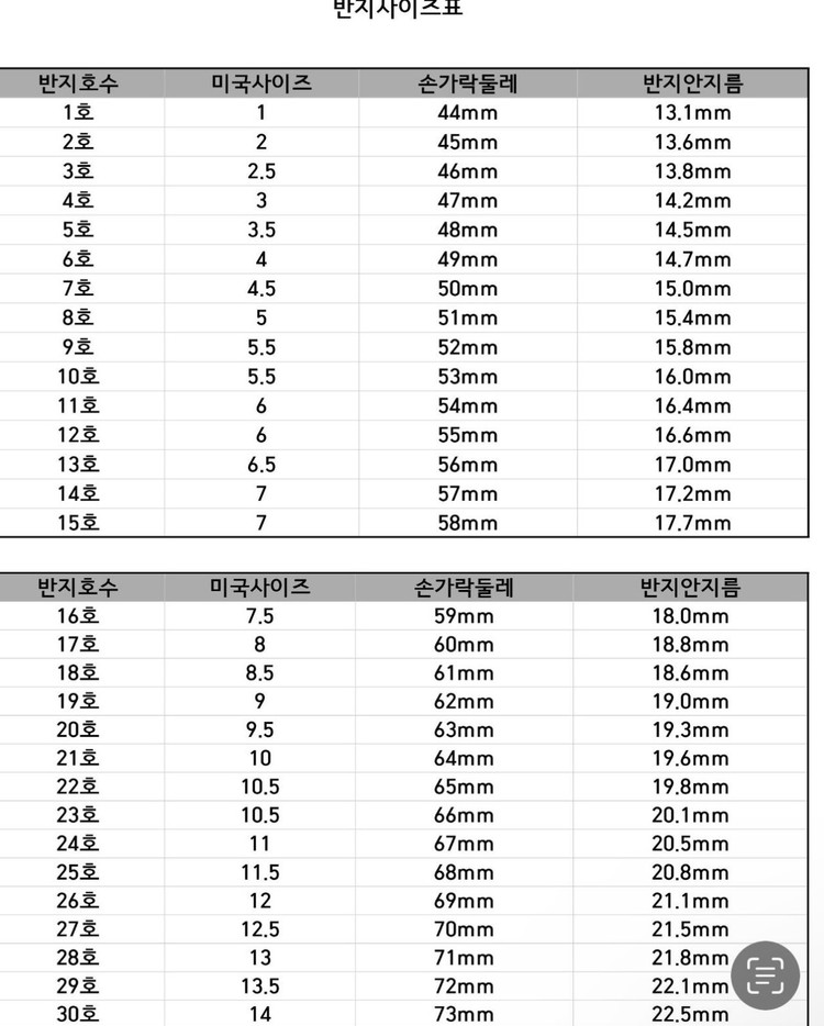 [095] 크롬하츠 세메터리링 반지 새제품 팝니다--2