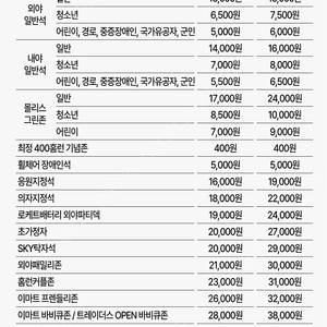 6월25일 SSG랜더스 vs KT 초가정자8인