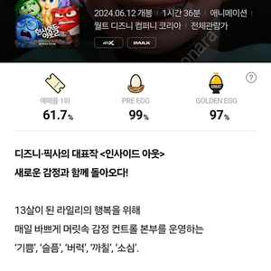 cgv영화예매 2D 주말 9000원 (2인추천/1인도 가능)/cgv콤보 2천원할인/일반석2D이외에 특수석은 판매가에따라 가격이다름