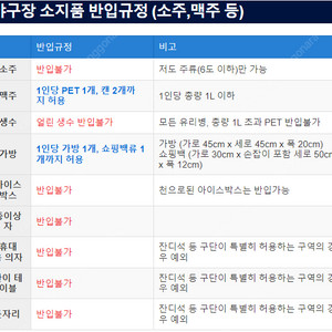 [한화 vs 키움] 6월 19일(수) 청주 1루 내야 지정석 104구역(좌) 2열 38번 내놓습니다.