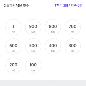 Skt 데이터 2gb - 3천원