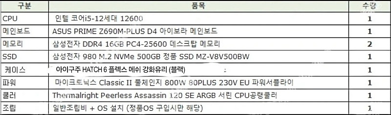 게이밍pc 12600/32gb/3050,3060 리뷰용 실사용 5일 미만​