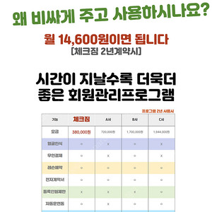 똑같은 기능의 회원관리프로그램 비싸게 사용하지 마세요