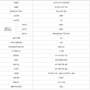 아이스트로 ISI - 301TH 소프트아이스크림 기계 팝니다