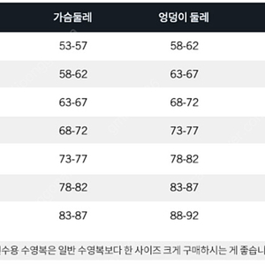 초등 생존 수영복 팔아요(새상품) 75사이즈(10~11세용)