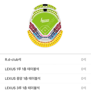 22일 고척 롯데 vs 키움 중앙 4층 1자리 팔아요