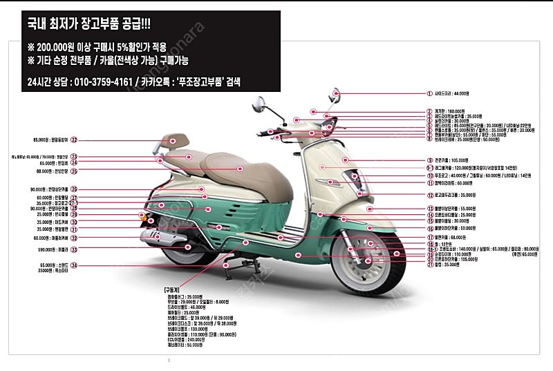 푸조장고 전체부품(전색상,전연식) 팝니다 (배송비무료)