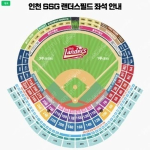 6월 23일 일요일 SSG랜더스 VS NC다이노스 피코크 테이블석(1층)17블록 J열 2연석 양도합니다~!