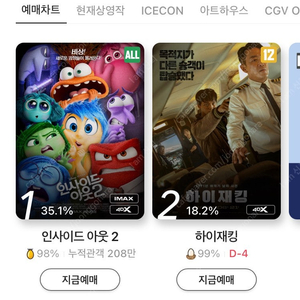 CGV 영화 예매 빠른 예매 해드립니다! 당일 임박 영화 가능