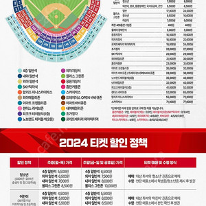 인천 문학 SSG : NC(엔씨) 6월 23일 피코크 테이블석 2연석 양도합니다 19블럭 H열 입니다