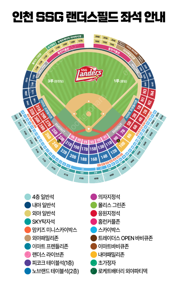 (정가) 6/23 SSG 랜더스 vs NC (엔씨) 다이노스 인천 랜더스필드 문학야구장 3루 홈런커플존 테이블 2연석