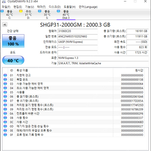 SK Hynix P31 2TB 국내정품