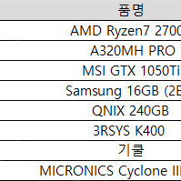 데스크탑PC (2700X / GTX 1050Ti 4G / A320MH PRO / Ram 32GB / SSD 240G)