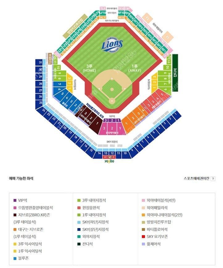 6/23 23일 삼성 라이온즈 vs 두산 베어스 (블루존 위쪽) 3루 SKY상단지정석 U-28구역 2연석 3만6천원 판매합니다. (장당 18000원)