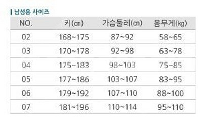 cressi summer 다이빙슈트 팝니다--4
