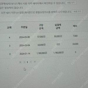 김영 편입 자연계 합격팩 1.0 완전 양도