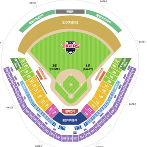 6월 23일(일) 기아 vs 한화 외야 20연석(성인10+어린이10) 양도