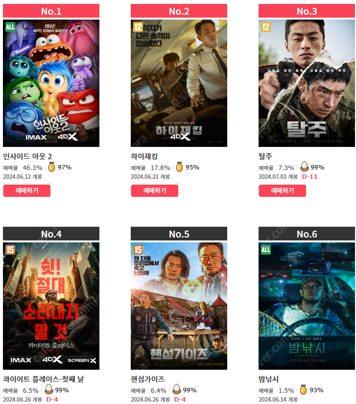 CGV 영화예매 2인 18,000원