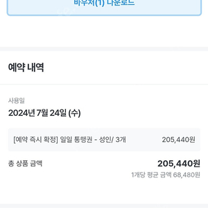 세부 제이파크 리조트 데이유즈권