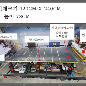 작업테이블 작업재단다이 재단 롤러, 용접테이블