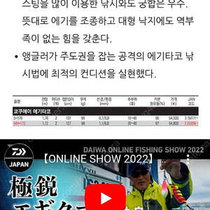 (다이와정공)다이와 쿄쿠에이 극예 에기타코 MH-172 문어 낚시대 판매합니다.