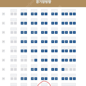 정가양도 6월29일 토요일창원엔씨파크 엔씨 대 엘지