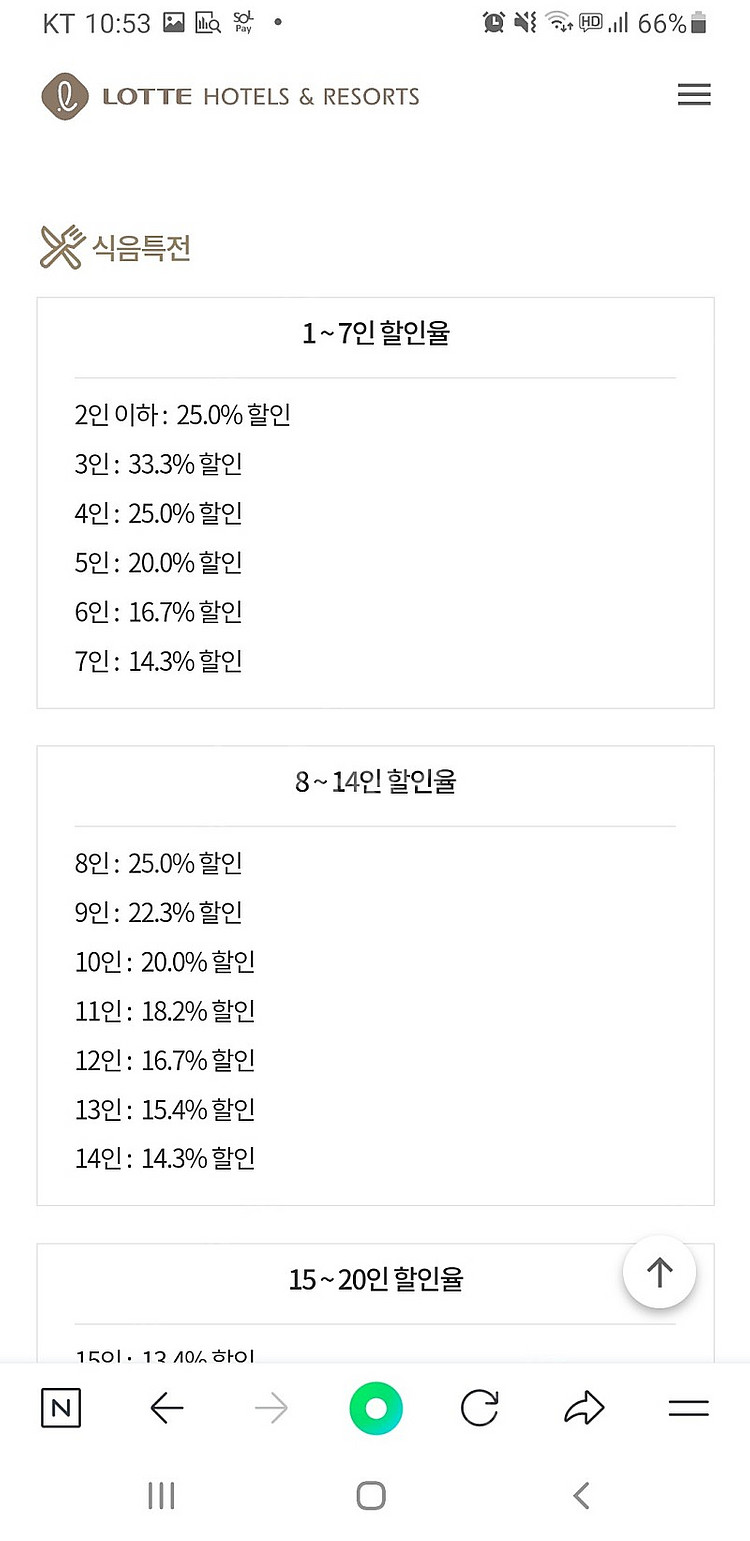 트레비클럽 멤버쉽 대여해 드립니다.--2