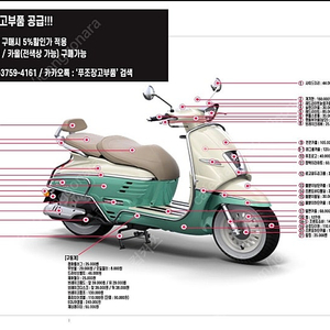 푸조장고 전체부품(전색상,전연식) 팝니다 (배송비무료)