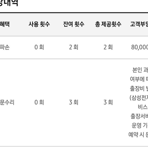 갤럭시s22 256GB 화이트(kt)