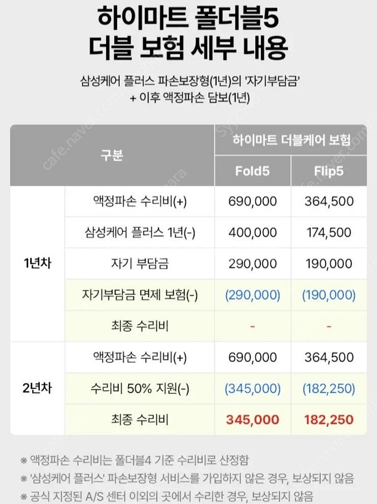 [개인] 플립5 크림 512G, 올수리, 올갈이 판매합...--4