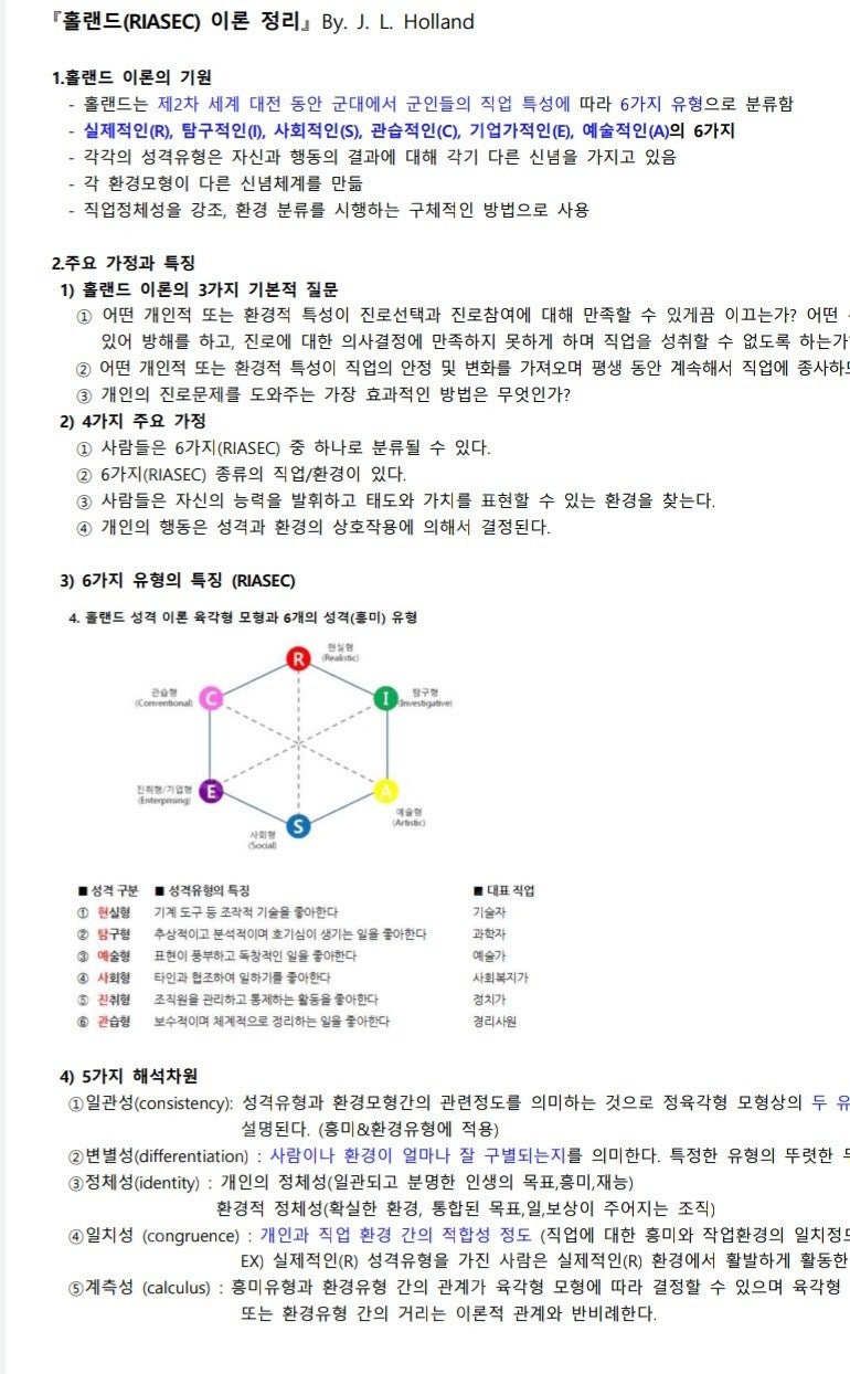 직업상담사1,2급 필기/실기 합격족보 판매합니다