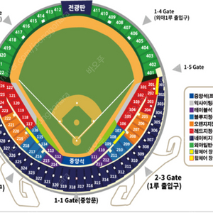 (2장가격) 롯데 자이언츠 vs 두산 베어스 7/3(수) 잠실 3루 오렌지 220/221 통로인근 2연석씩 판매합니다.