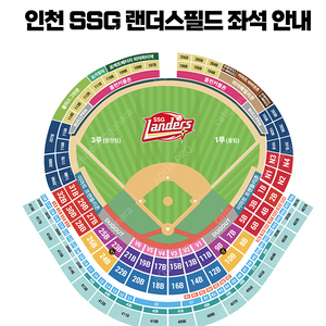 SSG랜더스 vs KT 위즈 6.26 수요일 1루 홈런커플존