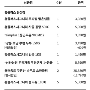 7월3일수욜 기아전 3루익사이팅 2장(연석아님)