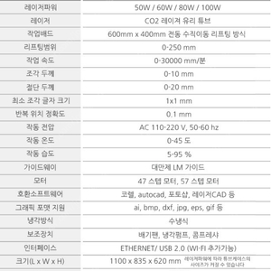 레이저 기계+냉각칠러+환기팬+집진기 판매합니다